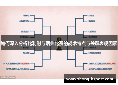 如何深入分析比利时与瑞典比赛的战术特点与关键表现因素