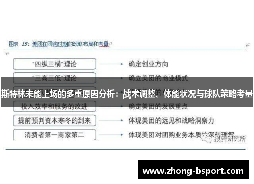 斯特林未能上场的多重原因分析：战术调整、体能状况与球队策略考量