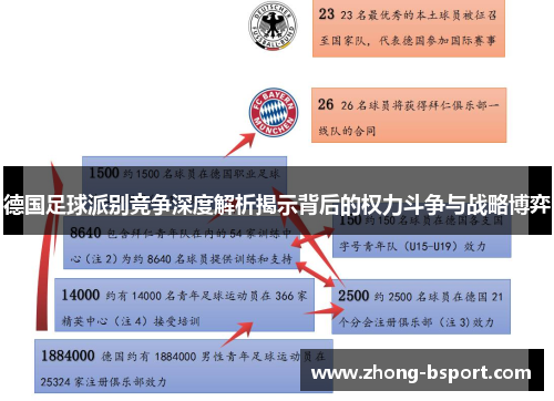 德国足球派别竞争深度解析揭示背后的权力斗争与战略博弈