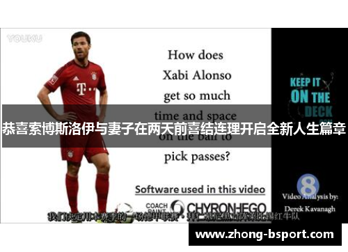 恭喜索博斯洛伊与妻子在两天前喜结连理开启全新人生篇章