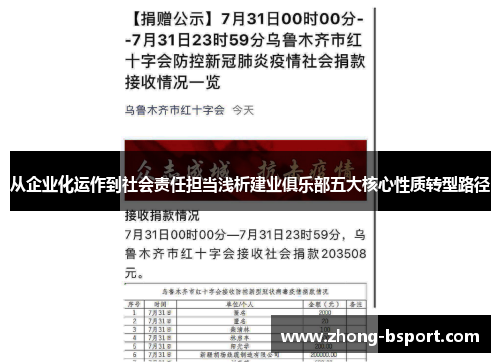 从企业化运作到社会责任担当浅析建业俱乐部五大核心性质转型路径