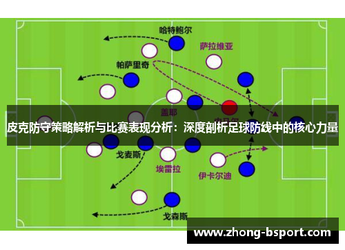 皮克防守策略解析与比赛表现分析：深度剖析足球防线中的核心力量