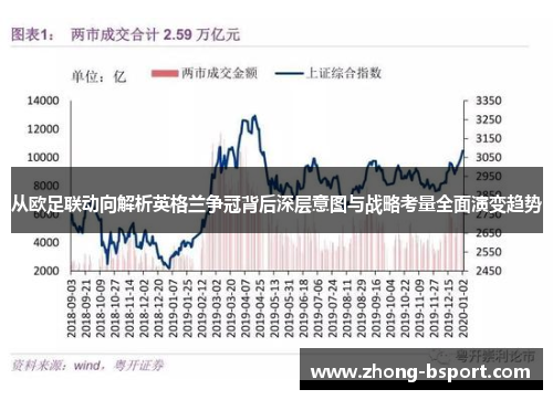 从欧足联动向解析英格兰争冠背后深层意图与战略考量全面演变趋势