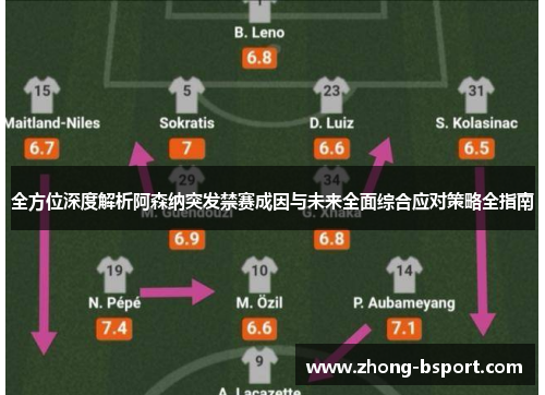 全方位深度解析阿森纳突发禁赛成因与未来全面综合应对策略全指南