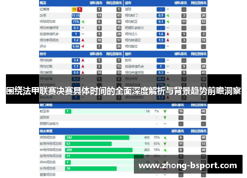 围绕法甲联赛决赛具体时间的全面深度解析与背景趋势前瞻洞察