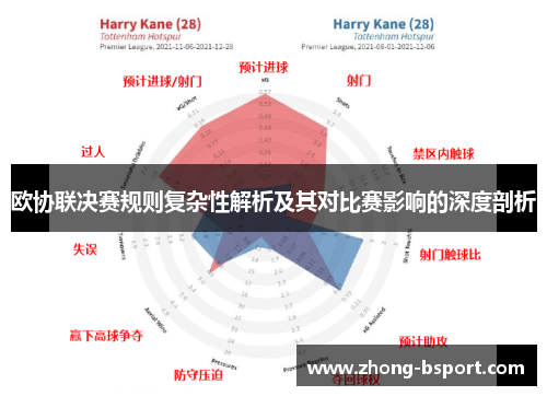 欧协联决赛规则复杂性解析及其对比赛影响的深度剖析