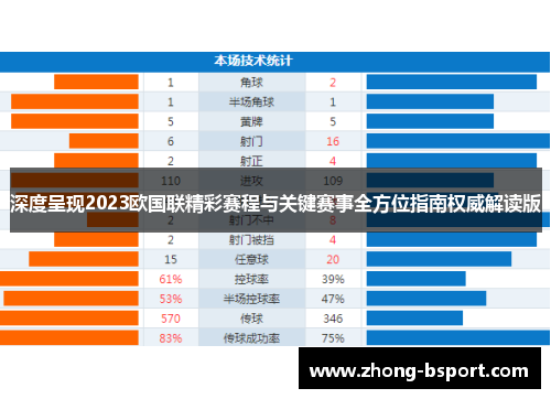 深度呈现2023欧国联精彩赛程与关键赛事全方位指南权威解读版