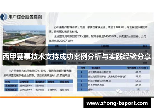 西甲赛事技术支持成功案例分析与实践经验分享