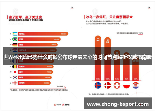 世界杯出线形势什么时候公布球迷最关心的时间节点解析权威指南版