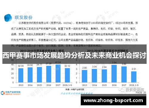 西甲赛事市场发展趋势分析及未来商业机会探讨